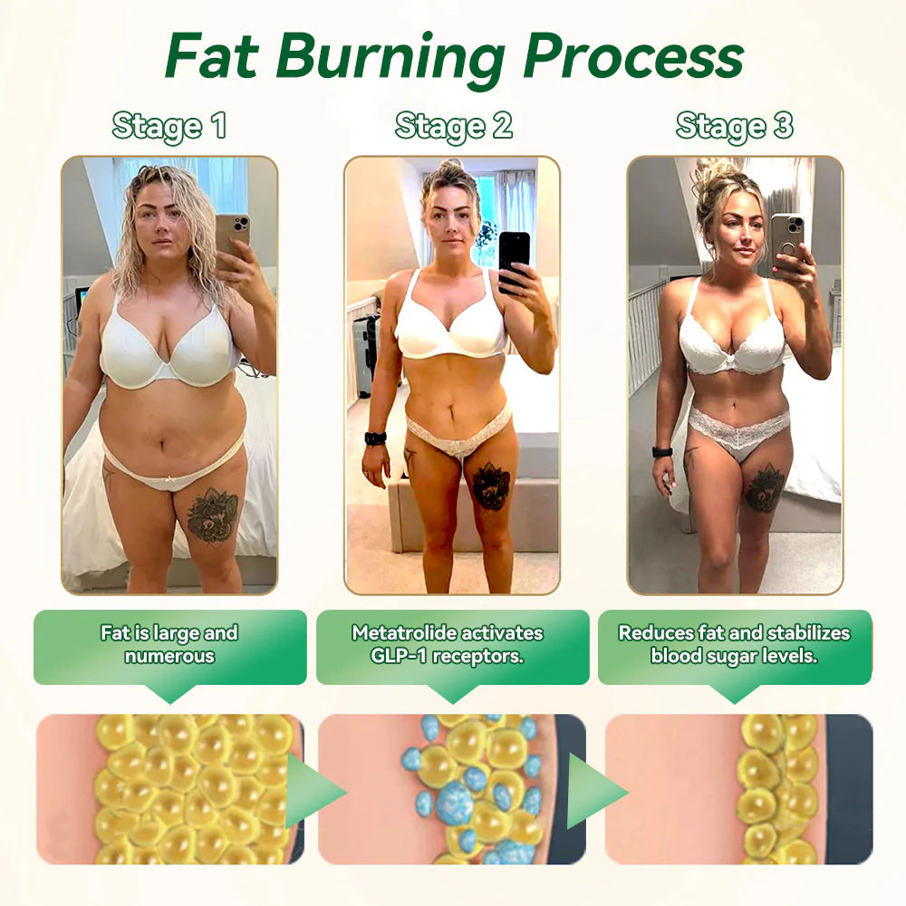 【Last Day Promotion 80% OFF🔥】FDA Official: LBMLBM™ BeeMelittin Slimming Patch – Fat Burning, Cellulite Reduction & Body Shaping(Zero Pain, 24/7 Release | Lose 20lbs FAST | 90% Sugar Drop | )🔥🎁