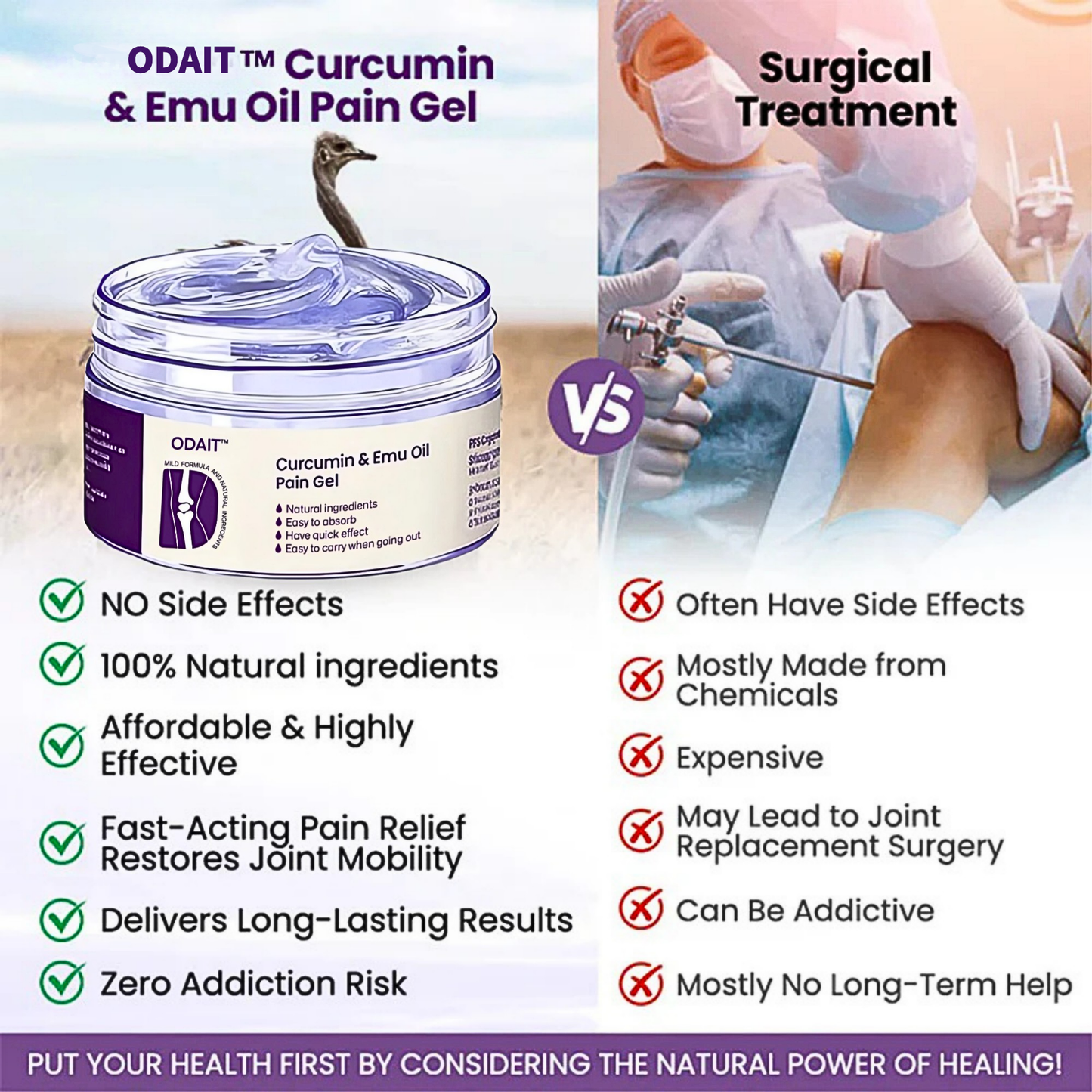ODAIT⢠ Curcumin & Emu Oil Pain Gel-š„Backed by Us Osteopathic Experts