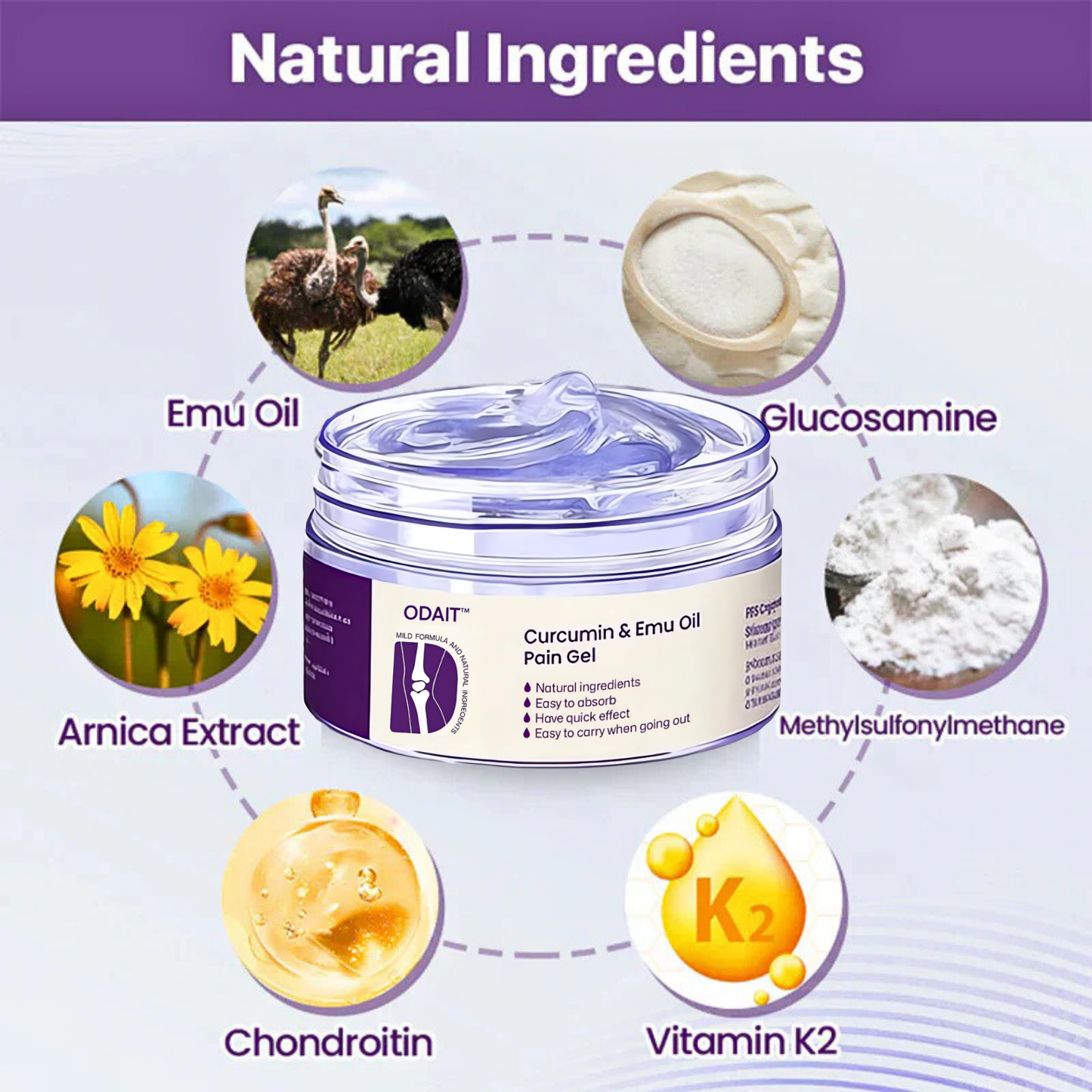 ODAIT⢠ Curcumin & Emu Oil Pain Gel-š„Backed by Us Osteopathic Experts
