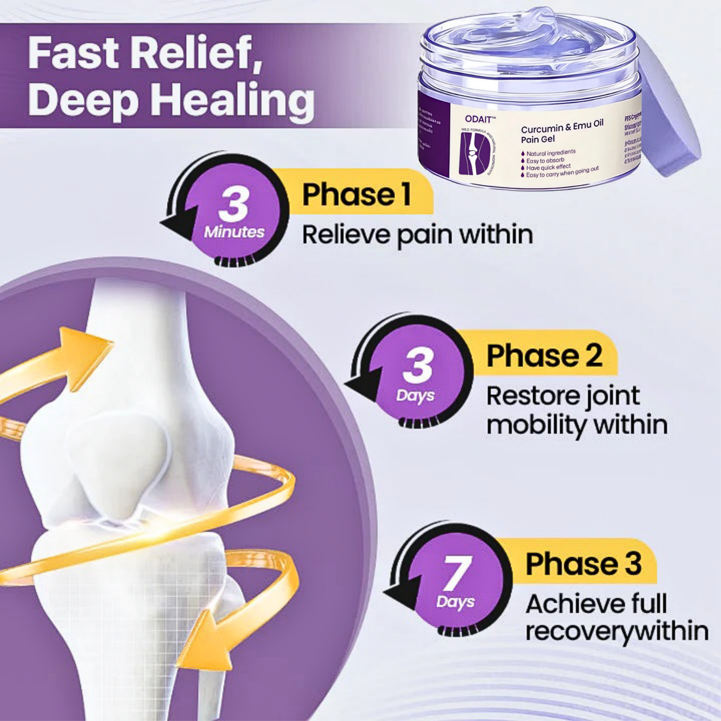 ODAIT⢠ Curcumin & Emu Oil Pain Gel-š„Backed by Us Osteopathic Experts