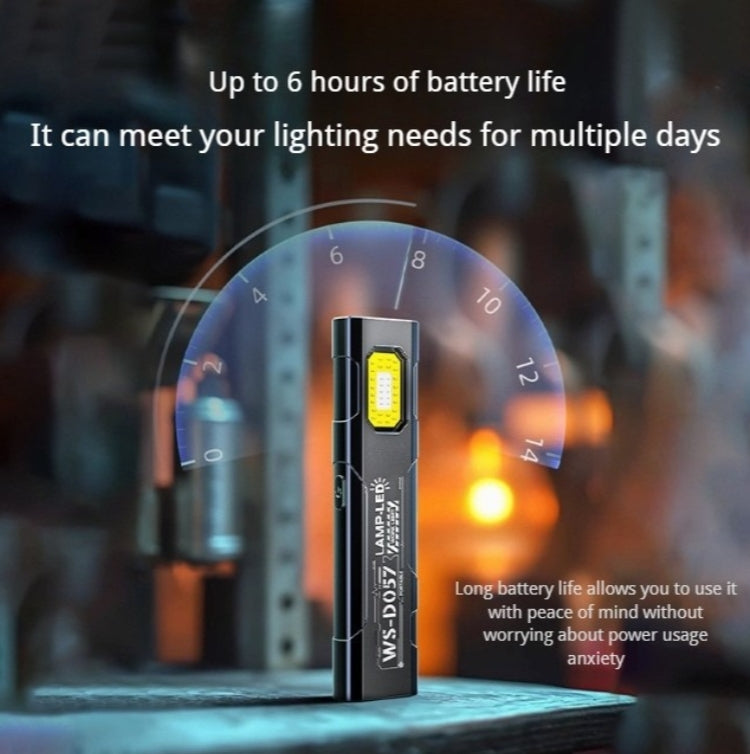 Mini Pocket-Sized Multi-Mode LED Flashlight