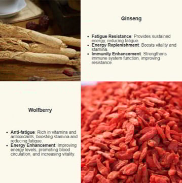 HOT SALE 49% OFFš„Ginseng Six Treasures TeaāāHerbal nourishment, vitality enhancement