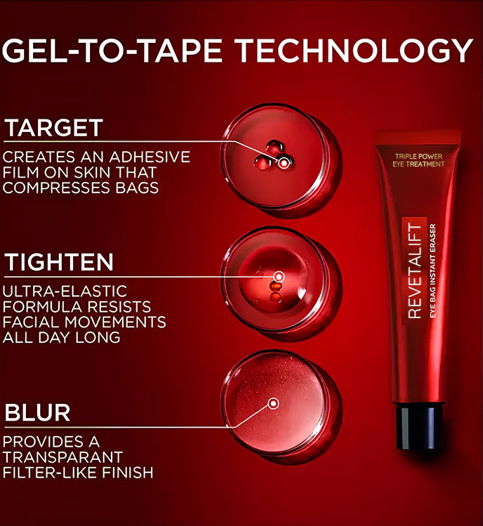 š„Hot Listing š„Eye Bag Eraser Instant Anti-Aging Cream--Erase Eye Bags, Wrinkles & Puffiness in an Instant