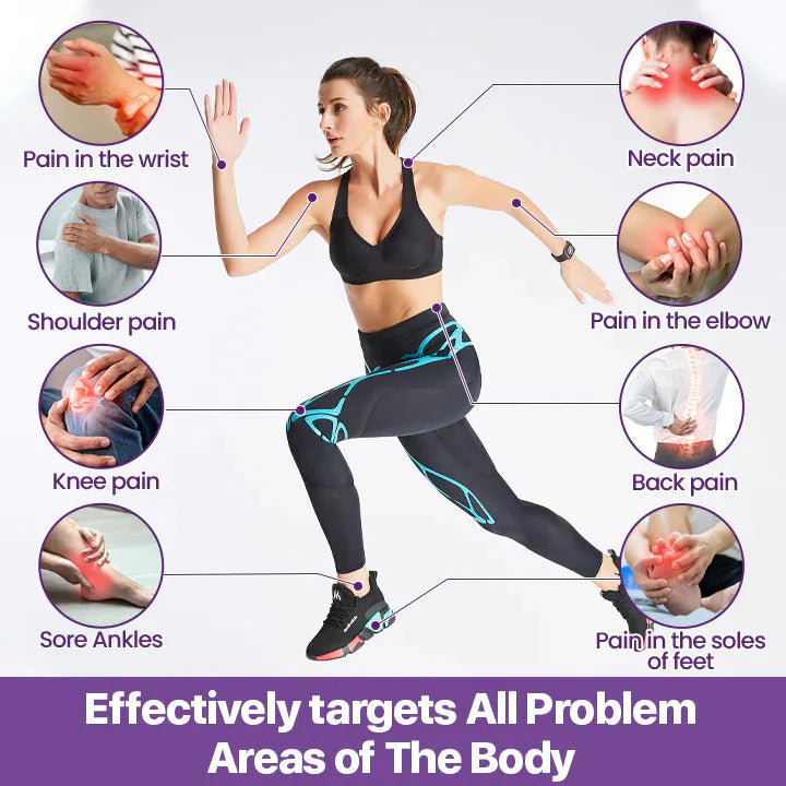 ODAIT⢠ Curcumin & Emu Oil Pain Gel-š„Backed by Us Osteopathic Experts