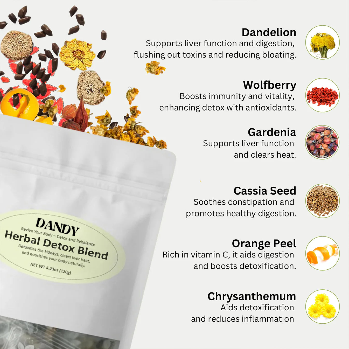 Wolfberry & Dandelion Herbal Blend