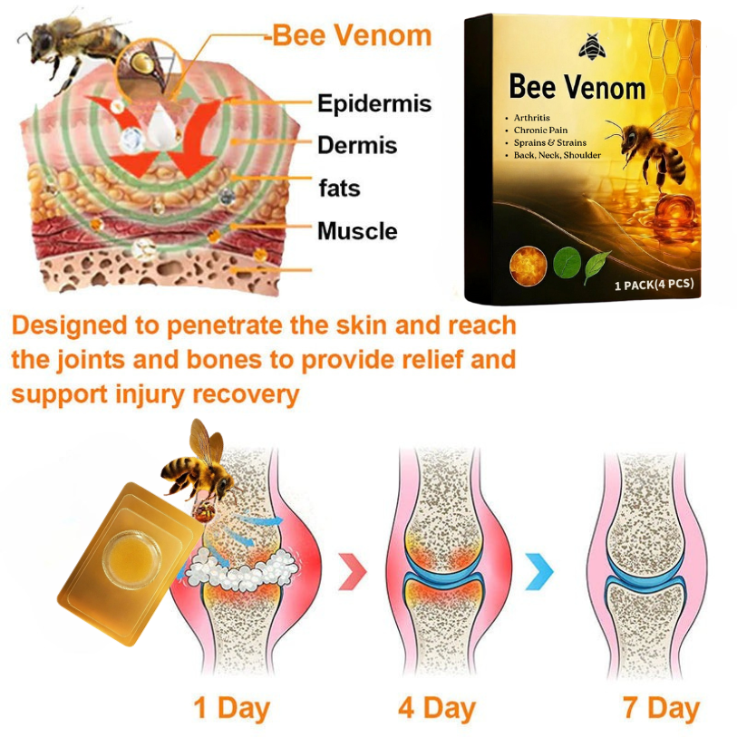 【Last Day Promotion 80% OFF🔥】FDA Official: LBMLBM™ BeeVenom Joint Relief Patch – Arthritis Pain Relief, Anti-Inflammation & Mobility Support(Zero Pain | 24/7 Comfort | Natural Healing)🔥🎁