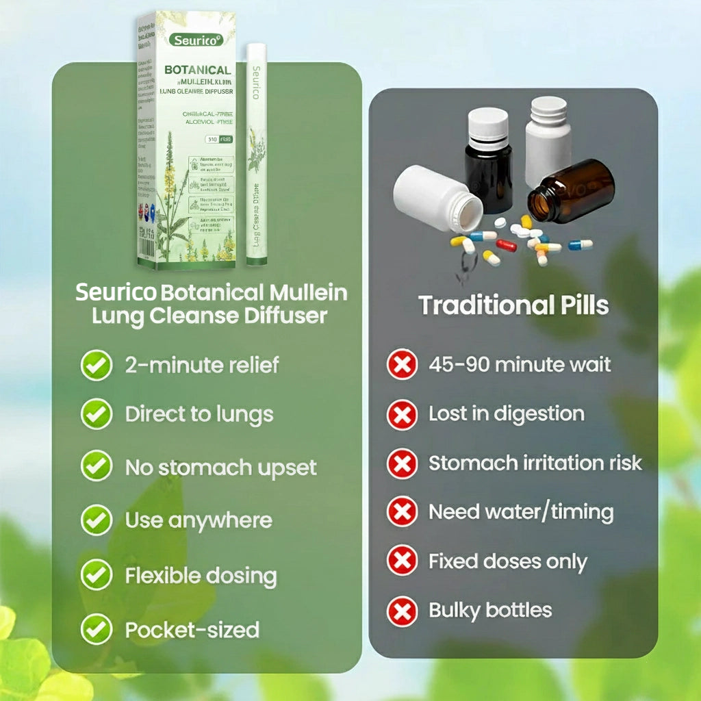 ✅Seurico Lung Cleanse Diffuser — Botanical Mullein Formula💝