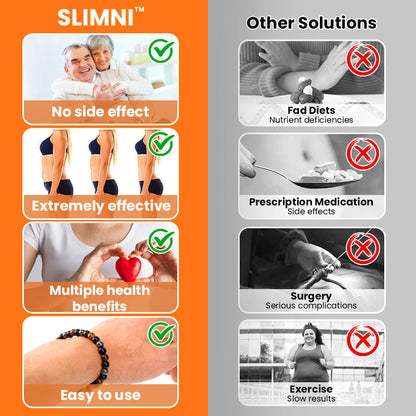 Slimni™ Magnetic Weight Loss Bracelet with Herbal Medication