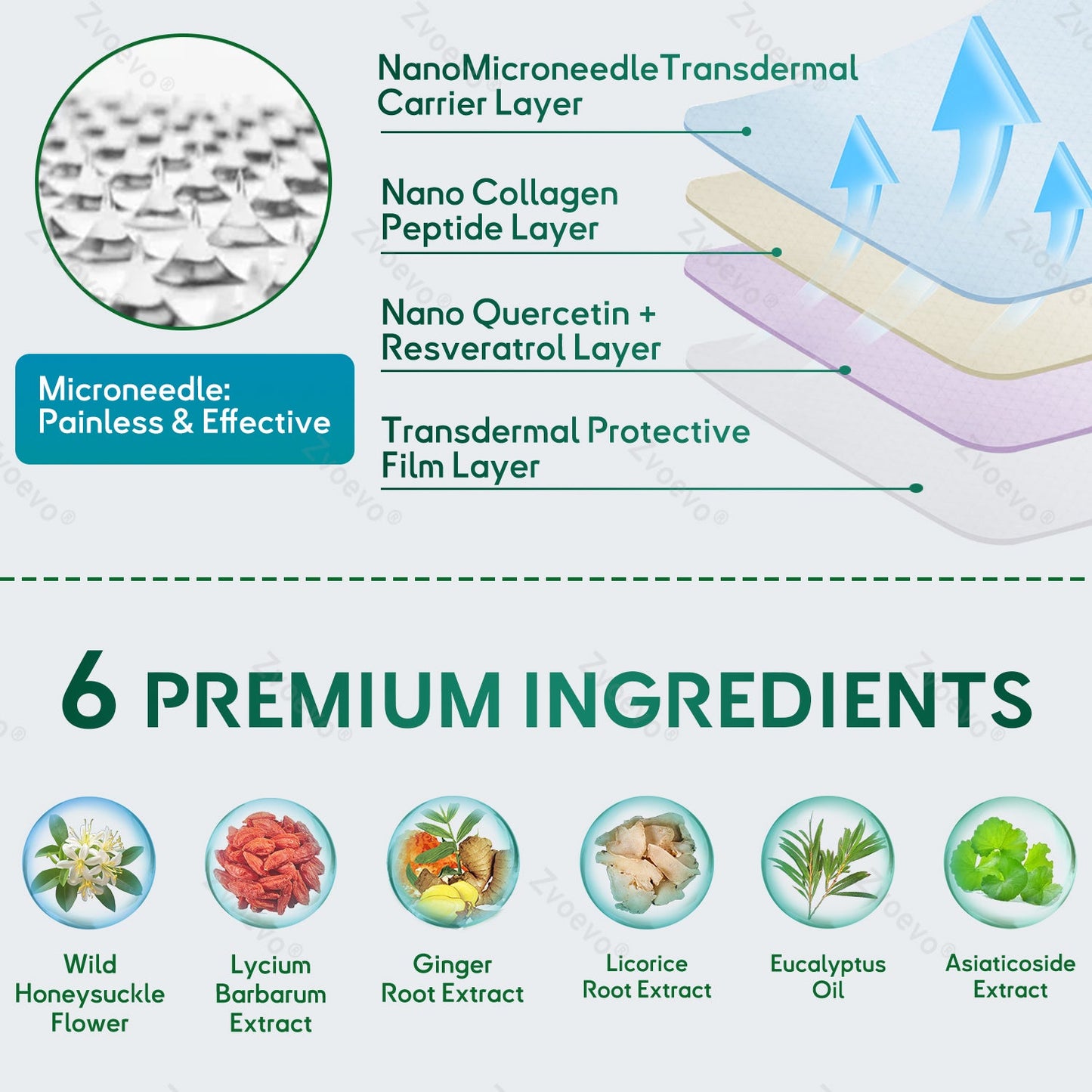 ✅𝐀𝐔 𝐎𝐰𝐧𝐞𝐝 𝐚𝐧𝐝 𝐎𝐩𝐞𝐫𝐚𝐭𝐞𝐝:𝐙𝐯𝐨𝐞𝐯𝐨® 𝐃𝐨𝐮𝐛𝐥𝐞𝐍𝐚𝐧𝐨 𝐀𝐝𝐯𝐚𝐧𝐜𝐞𝐝 𝐋𝐮𝐧𝐠 𝐃𝐞𝐭𝐨𝐱 𝐑𝐞𝐥𝐢𝐞𝐟 𝐏𝐚𝐭𝐜𝐡(💝 Cough, wheezing, shortness of breath, sputum, stuffy nose, bronchitis, bronchitis, allergy symptoms, lung discomfort💝)
