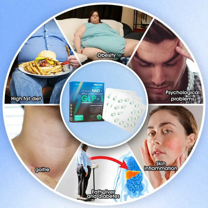 NEGUSY®GLP-1 Slimming & Health Ultra Concentrated Essence Liquid Pearls - NAD+ Moringa & ACV & Keto BHB