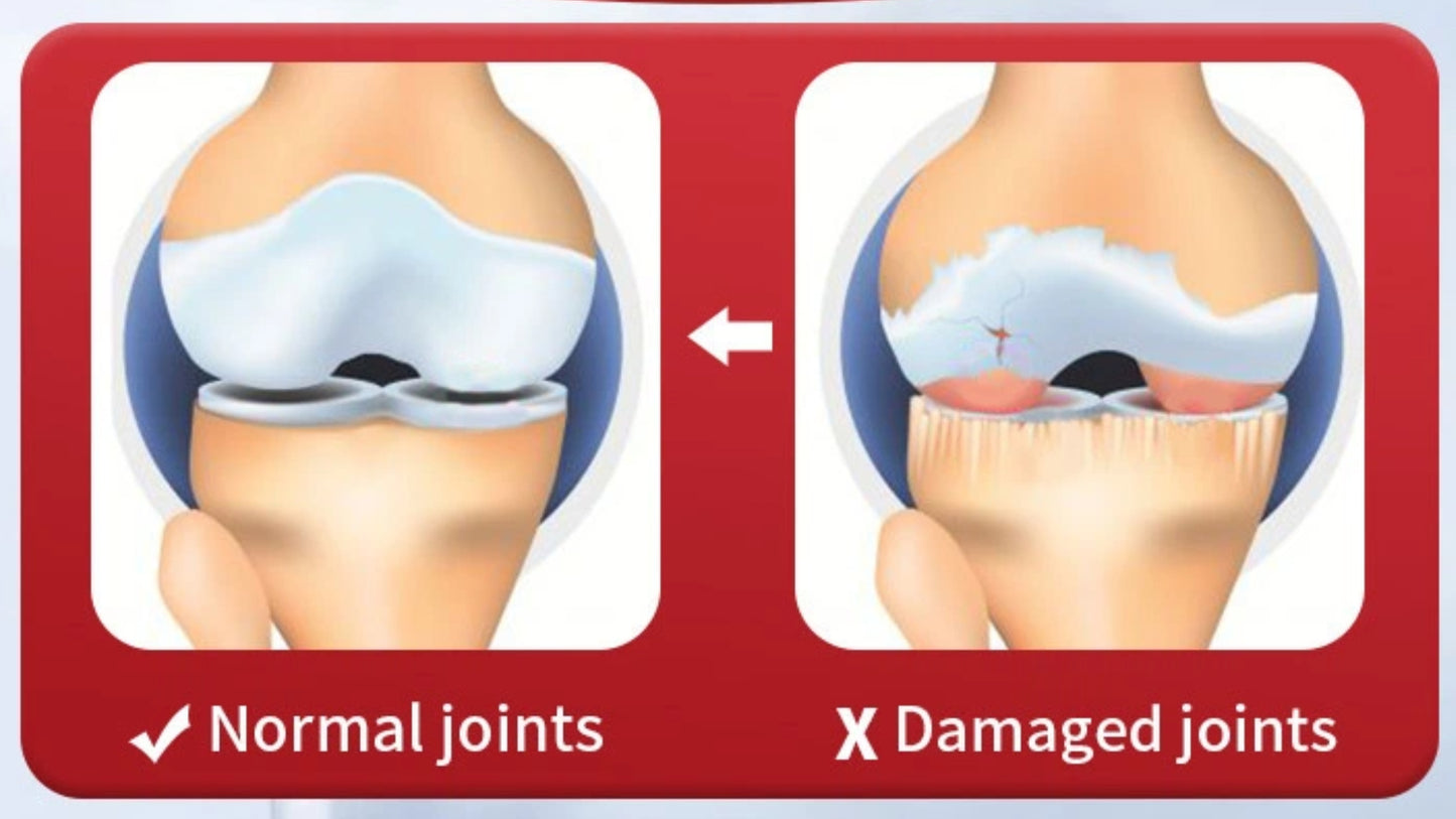 Zakdavi™Repair Cartilage Glucosamine Joint Gel