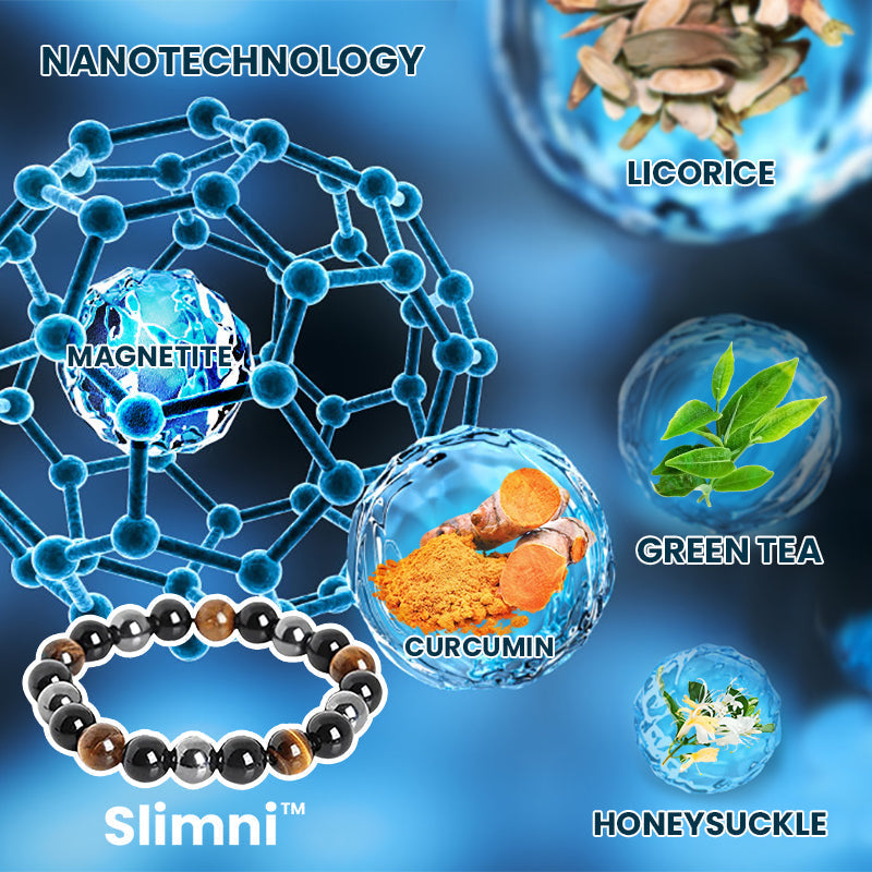 Slimni™ Magnetic Weight Loss Bracelet with Herbal Medication