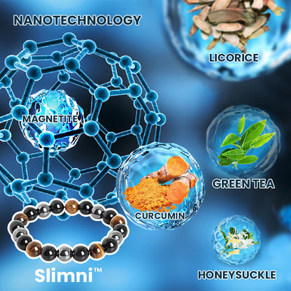 Slimni™ Magnetic Weight Loss Bracelet with Herbal Medication