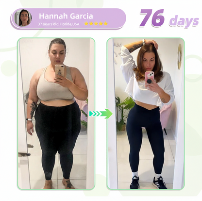 LBMLBM™ NIDDK-Tirzepatide Slimming & health NANO MICRONEEDLE PATCH